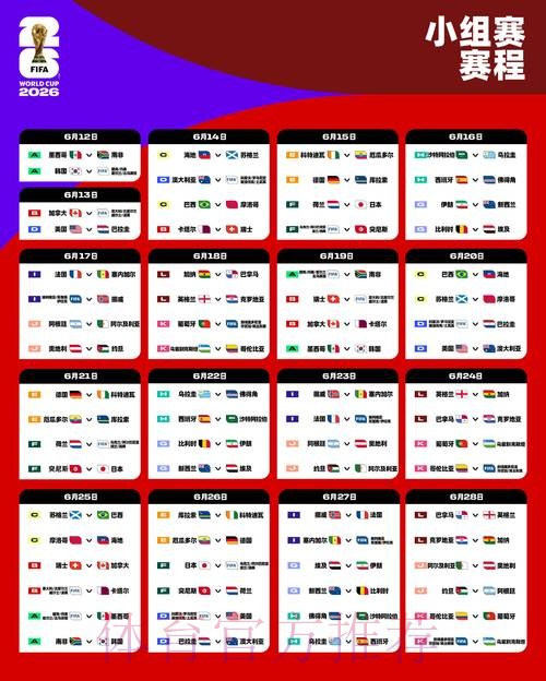 2026世界杯外围安全最佳 2026世界杯外围安全最佳